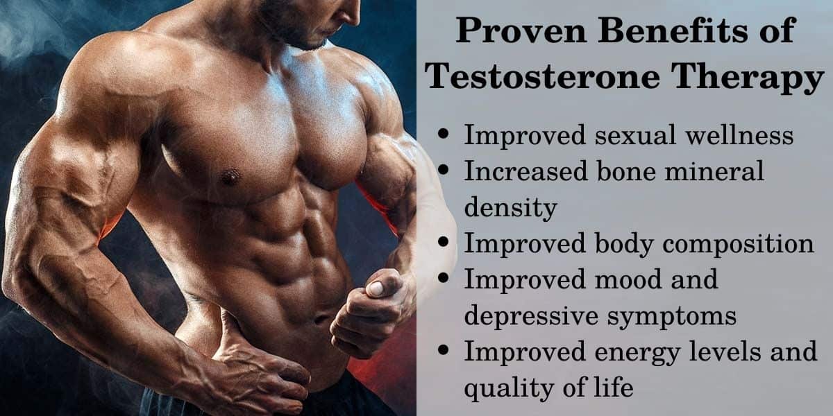 Buy Testosterone Propionate Online 